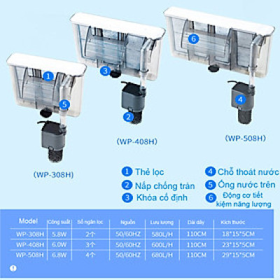 Máy Lọc Thác Nước Bể Cá SOBO WP-308H WP-408H WP-508H cao cấp, tiết kiệm điện