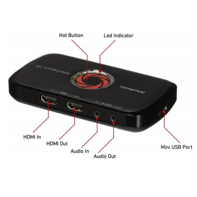 Thiết Bị Ghi hình HDMI Hỗ Trợ FULL HD 1080p Livestream Capture Avermedia GL310 - Hàng Chính Hãng