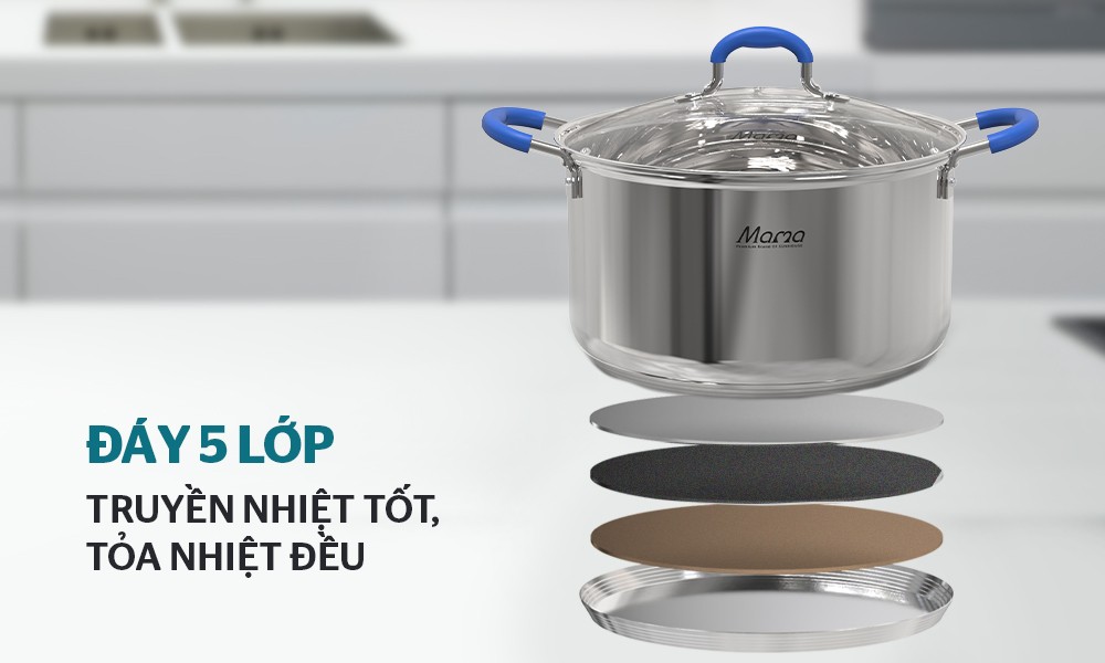 Bộ nồi chảo inox 5 đáy Sunhouse SHG509 - Hàng Chính Hãng
