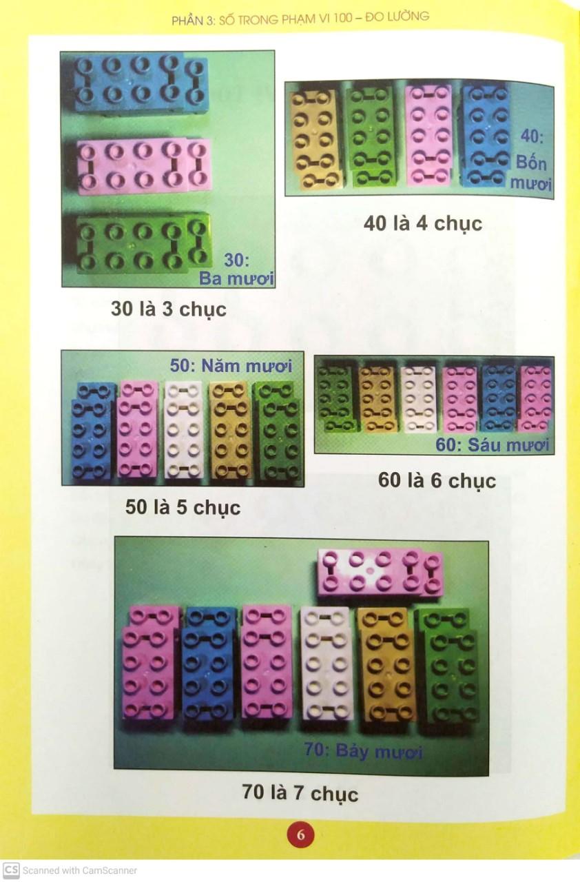 Em Học Toán 1 Tập 2