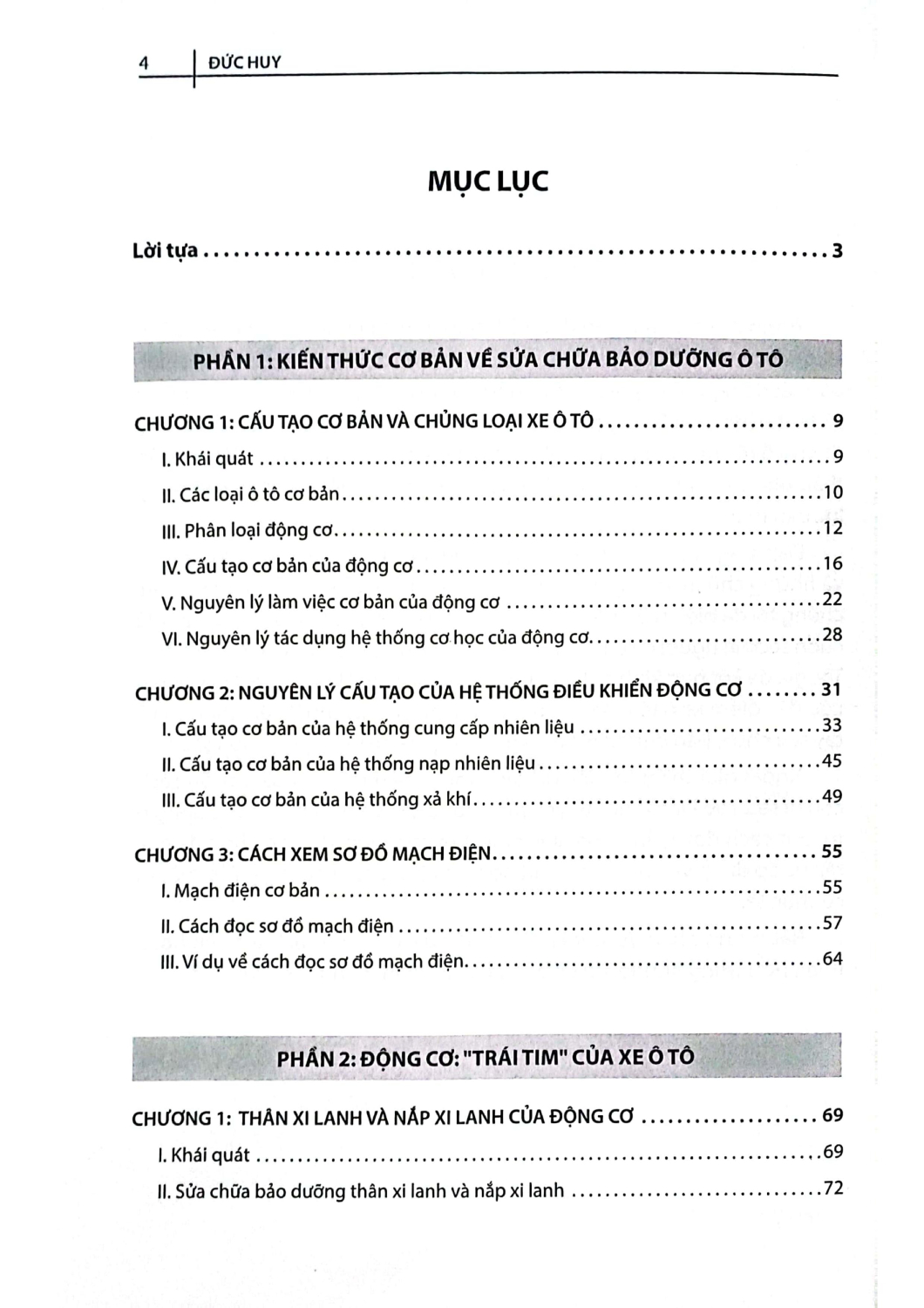 Kỹ Thuật Sửa Chữa Ô Tô Nâng Cao - HH