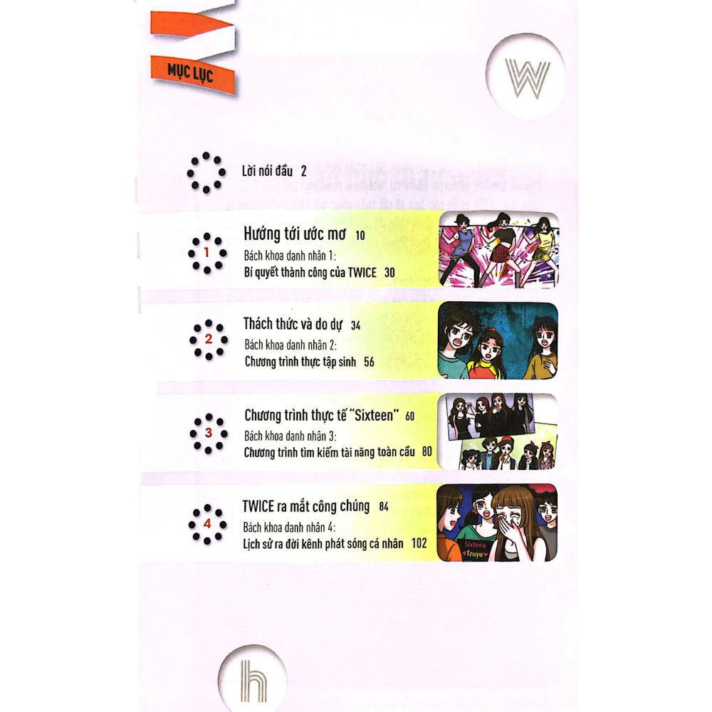Who? K-Pop Twice