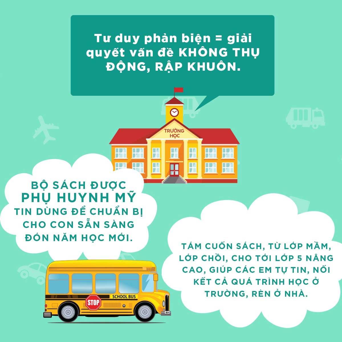 Phát Triển Kỹ Năng Tư Duy Phản Biện – Lớp 4