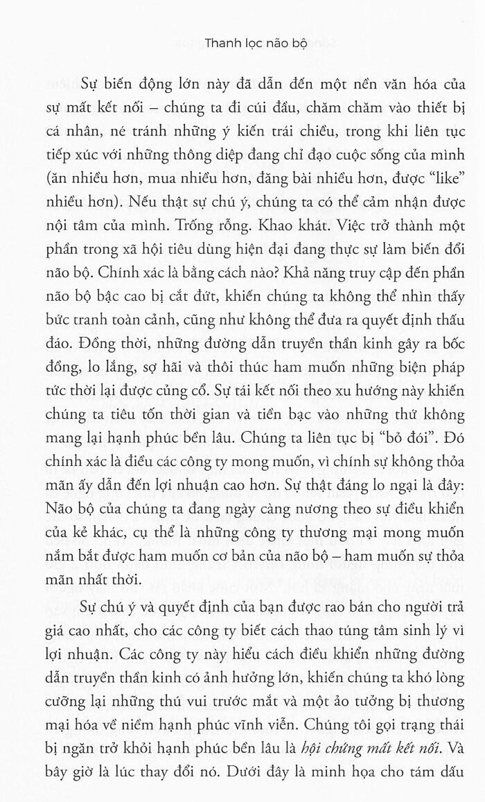 Thanh Lọc Não Bộ