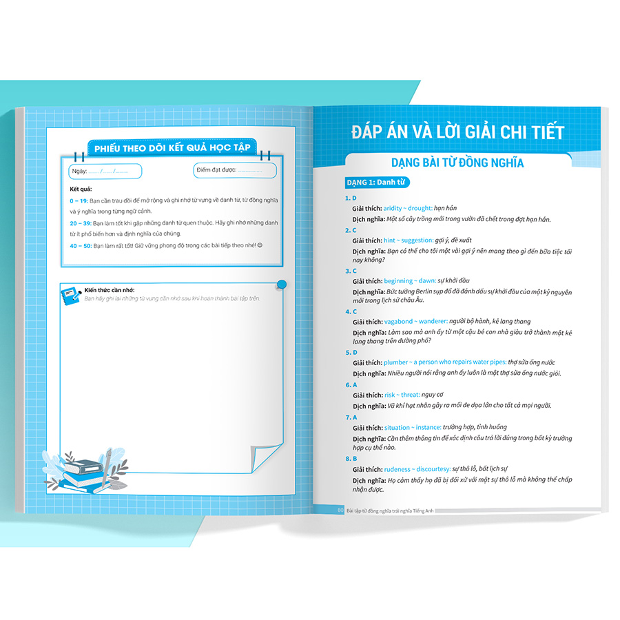 Bài Tập Từ Đồng Nghĩa Trái Nghĩa Tiếng Anh - Ôn Thi Vào Lớp 10 & 10 Chuyên