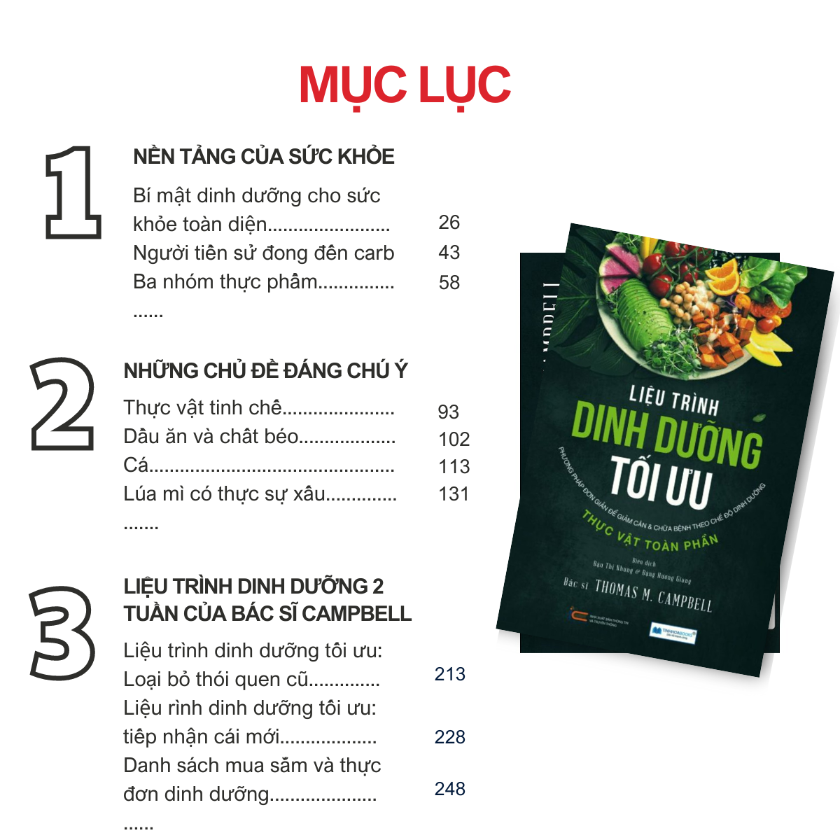 Combo Sách Dinh Dưỡng Bán Chạy: Toàn Cảnh Dinh Dưỡng + Liệu Trình Dinh Dưỡng (Tái Bản)