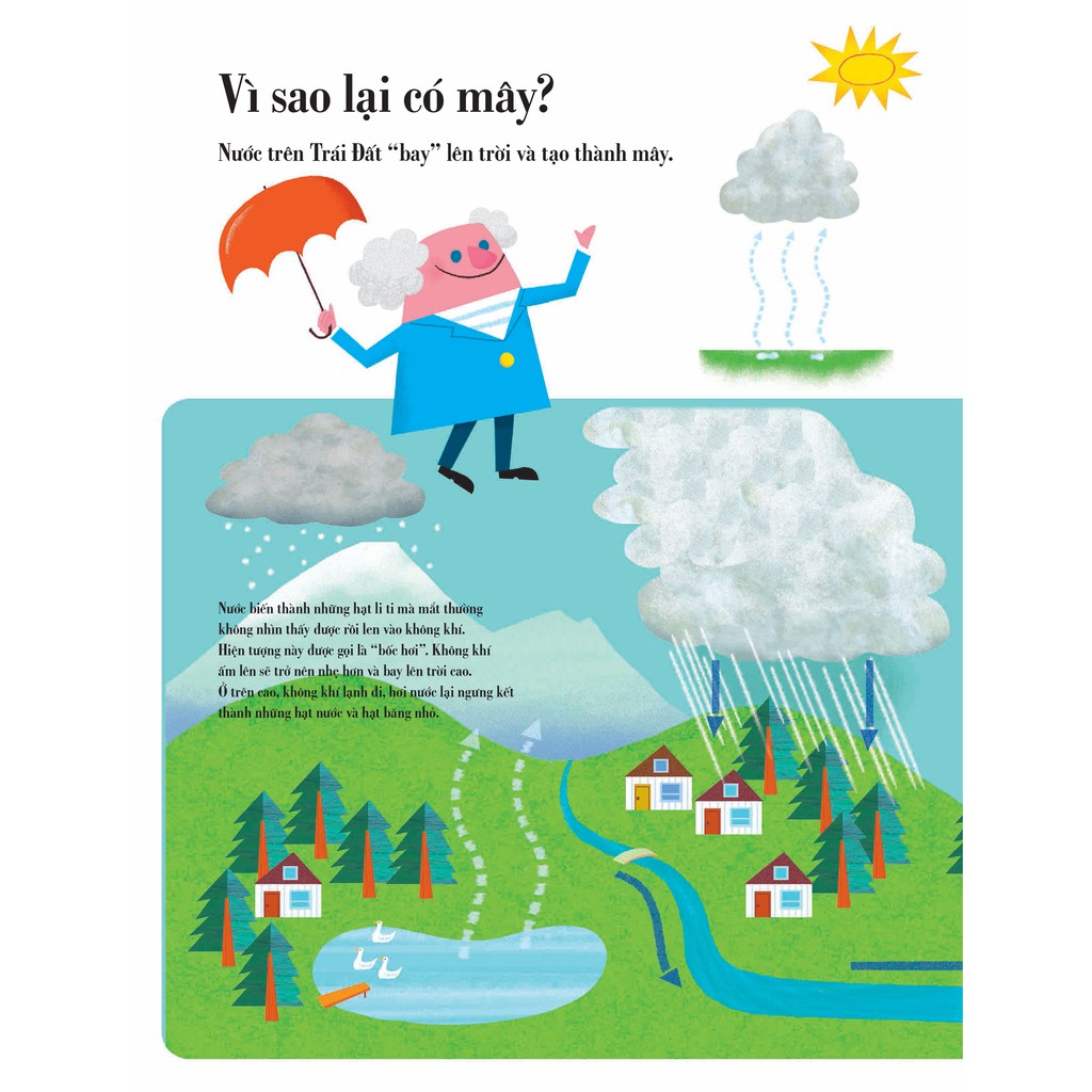 Sách Ehon Nhật Bản - Cuốn sách tranh đầu tiên về Thời tiết - Dành cho bé từ 5-10 tuổi - Ehomebooks