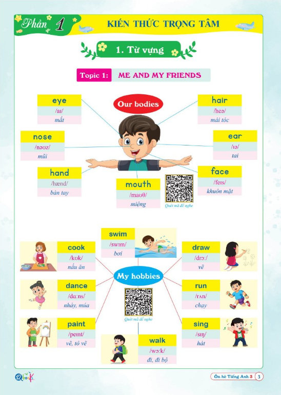 Sách - Ôn Hè Tiếng Anh Lớp 3 - Dành cho học sinh lớp 3 lên 4 (1 cuốn)