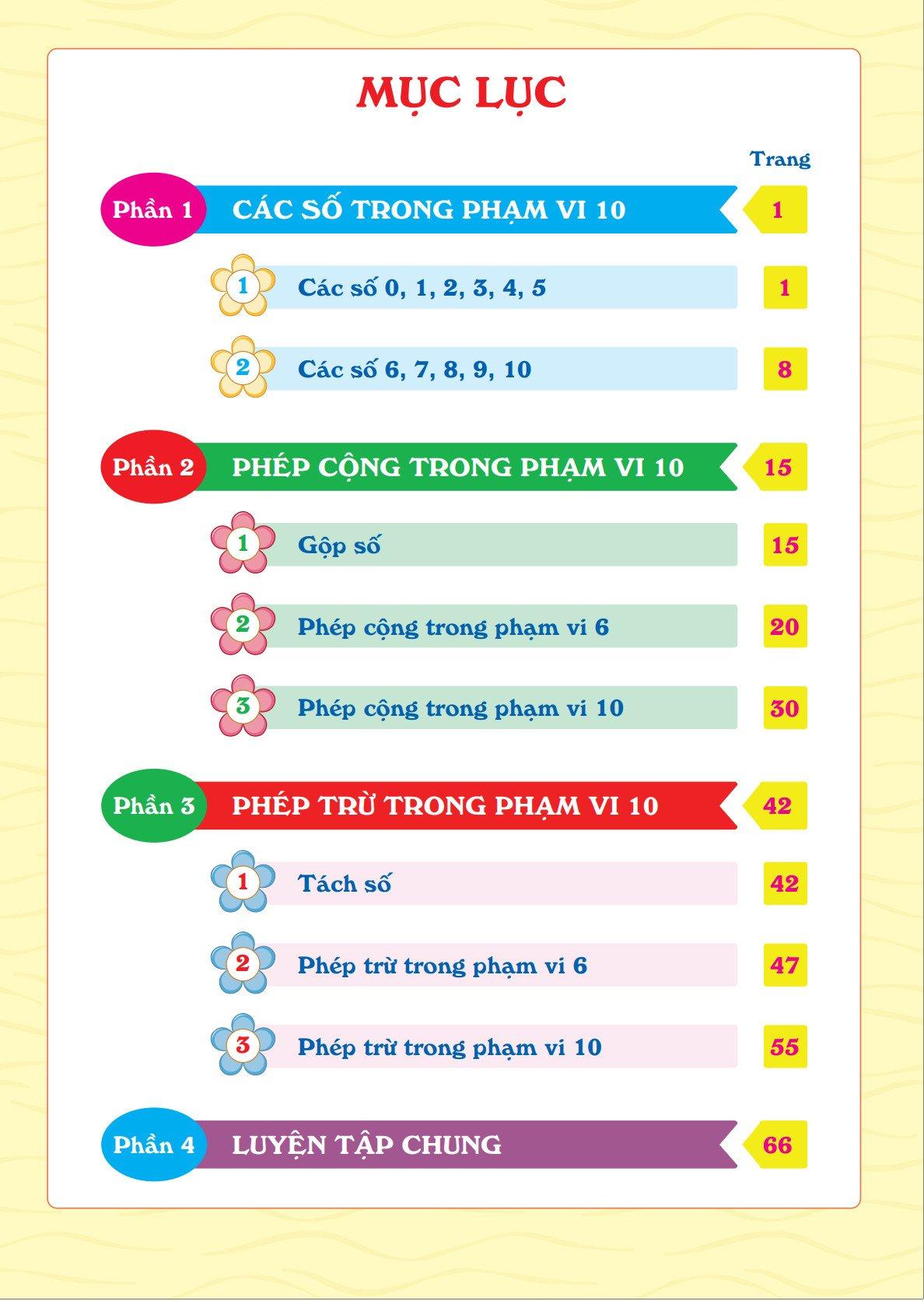 Để Giỏi Toán Con Phải Giỏi Tính - Dành Cho Các Bé Chuẩn Bị Vào Lớp 1 - Bản Quyền