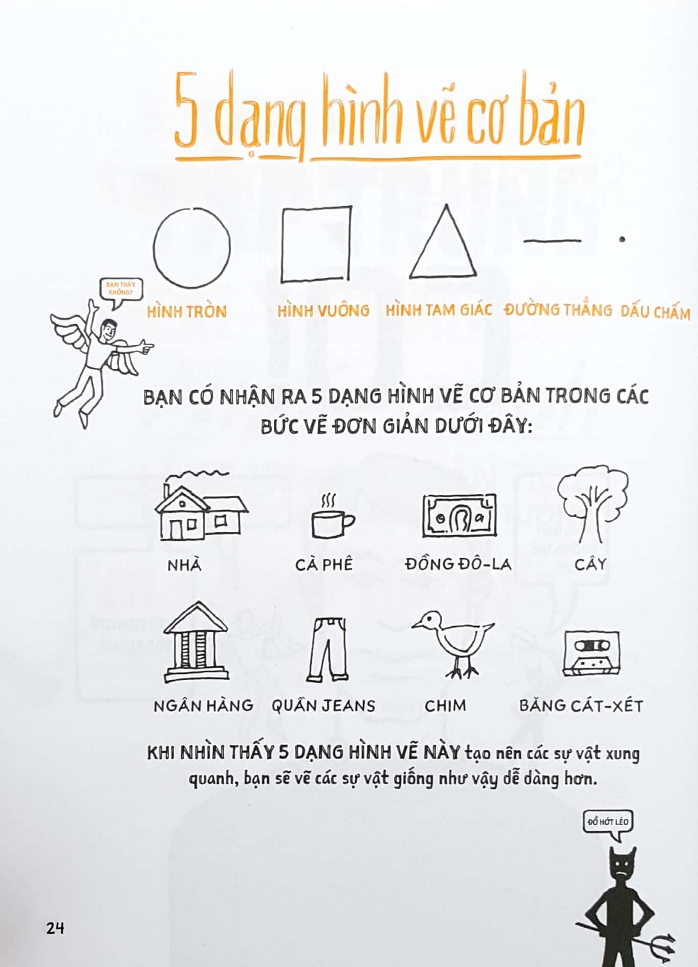 Sketchnote Thực Hành