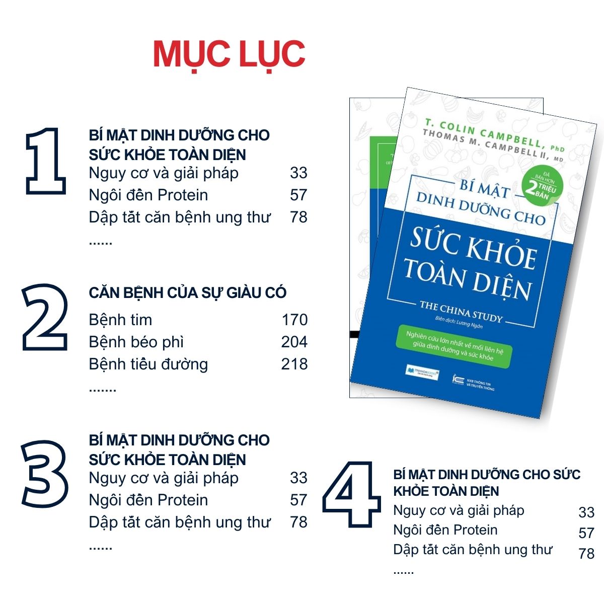 Sức khoẻ toàn diện (TB)