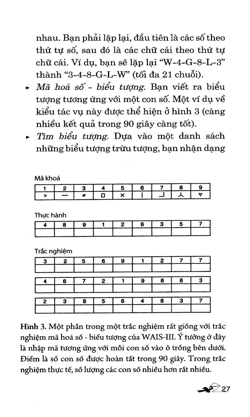 Dẫn Luận Về Trí Thông Minh