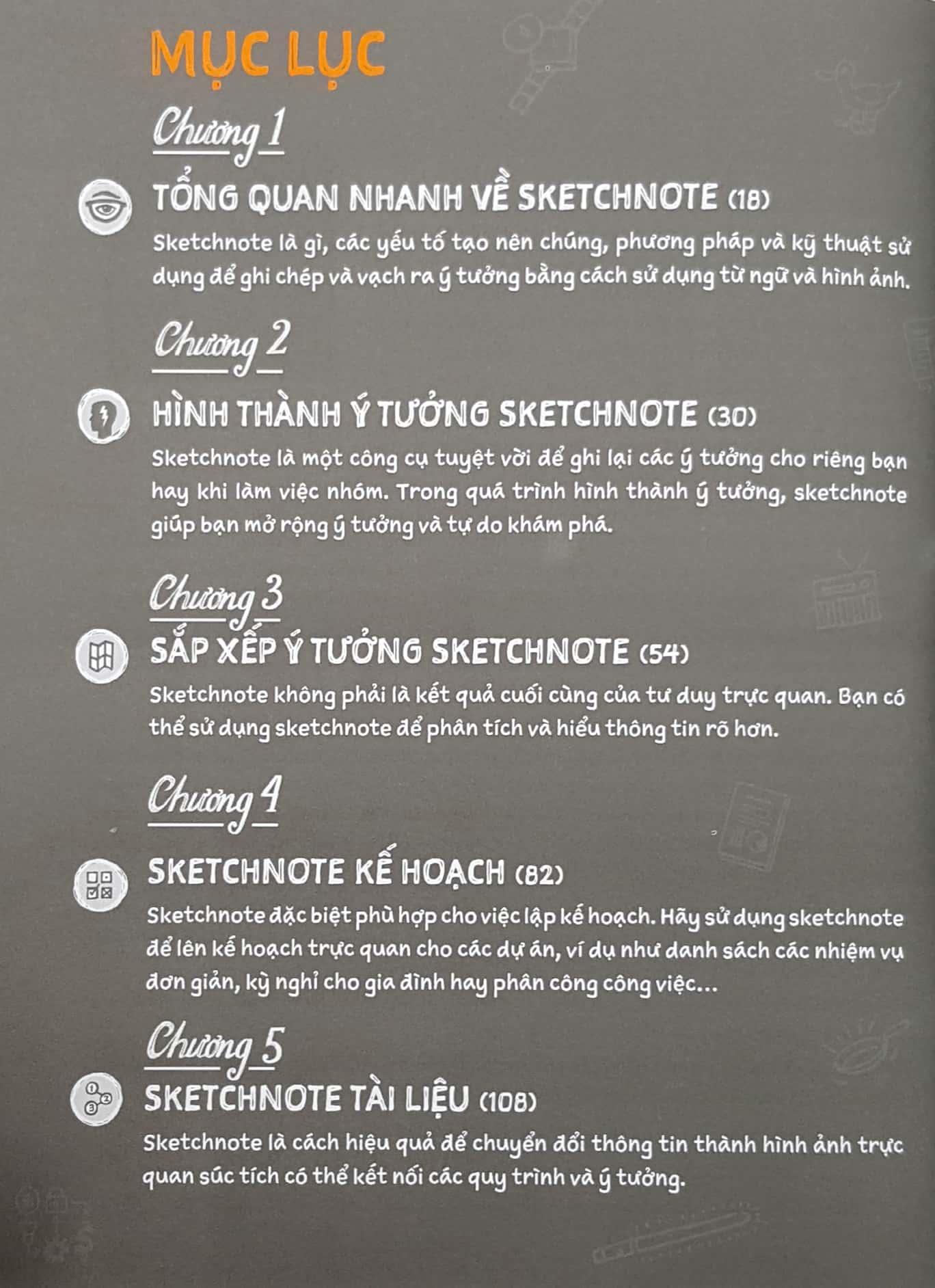 Sketchnote Thực Hành