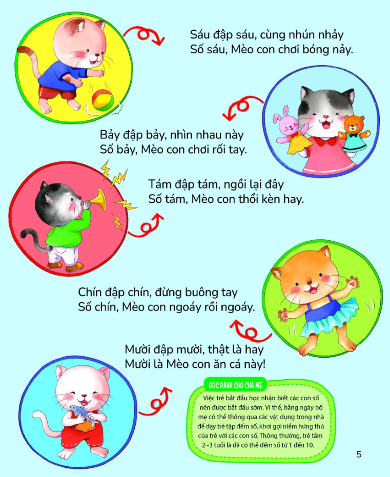 Hiểu Từng Tuổi Con: Bé 3 Tuổi Thông Minh Cỡ Nào?