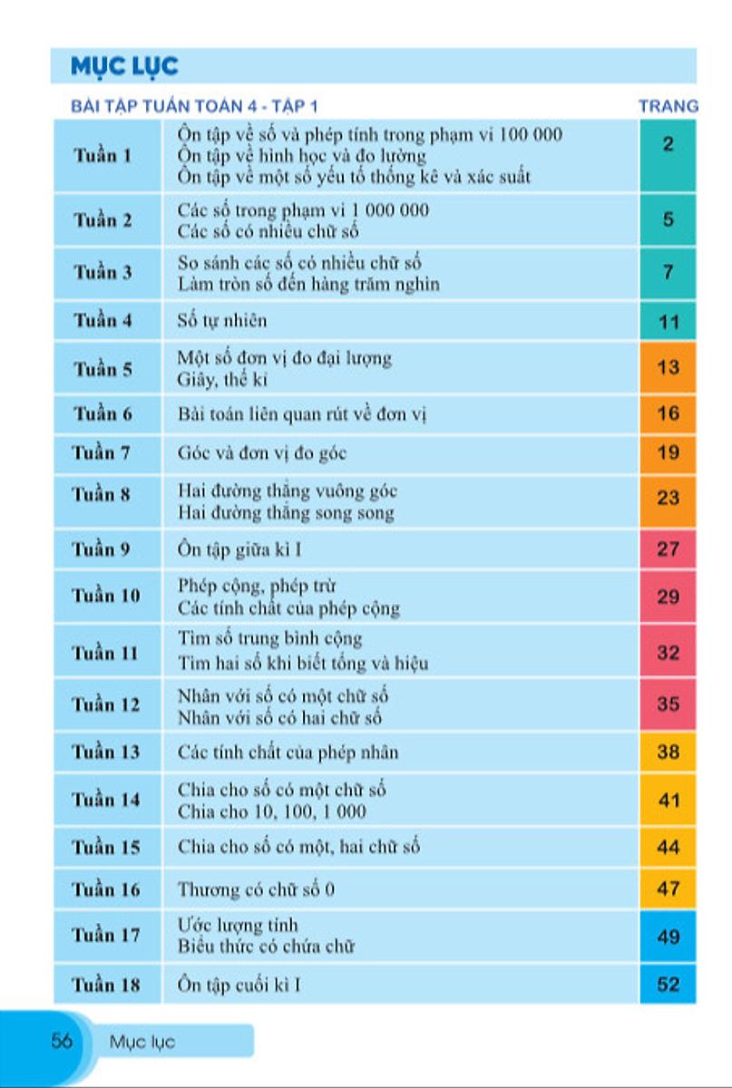 Bài Tập Tuần Toán 4 - Tập 1 (Cánh Diều)