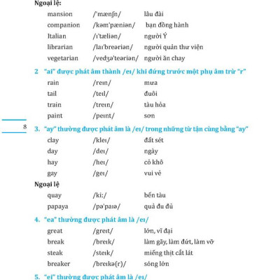 Global Success - Chinh Phục Ngữ Pháp Và Bài Tập Tiếng Anh Lớp 7 - Tập 2 (Có Đáp Án)