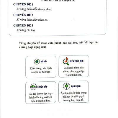 Chuyên Đề Học Tập Âm Nhạc 11 (Cánh Diều) (2023)