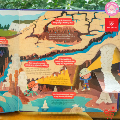 Sách Hình Động Tương Tác – 1001 Câu Hỏi Đáp Về Thế Giới Quanh Ta – Đinh Tị Books