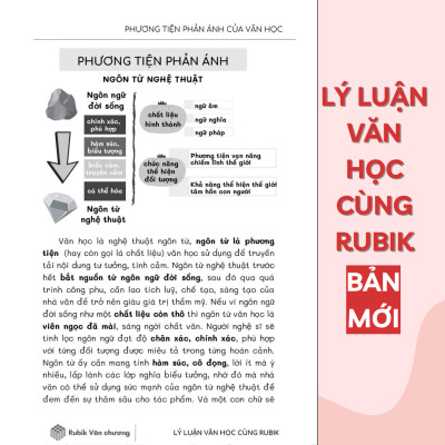Combo 2 sách: Lý luận văn học cùng Rubik (Tập 1 + Tập 2) - Rubik Văn Chương
