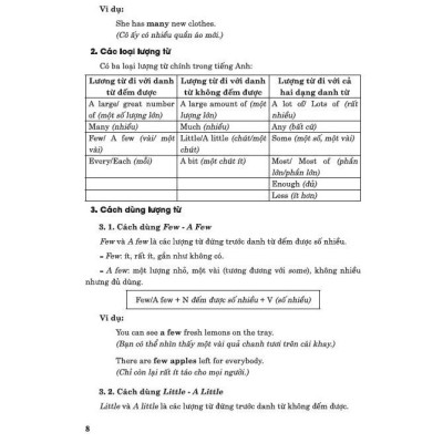 sách - ngữ pháp và bài tập thực hành tiếng anh 11 (bám sát sgk i-learn smart world) (HA-MK1)