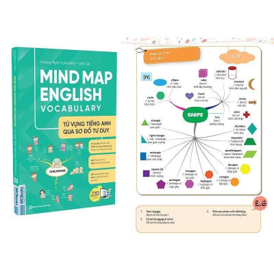 Sách -  MindMap English - Học Tiếng Anh Qua Sơ Đồ Tư Duy - MCBooks