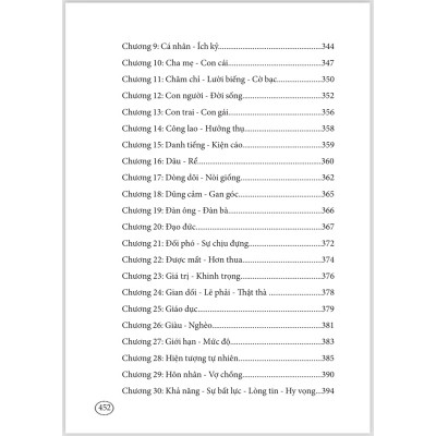 Sách - Ca Dao Tục Ngữ Dành Cho Học Sinh