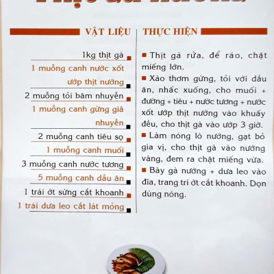 Những Món Nướng Đặc Sắc (Tái Bản 2013)