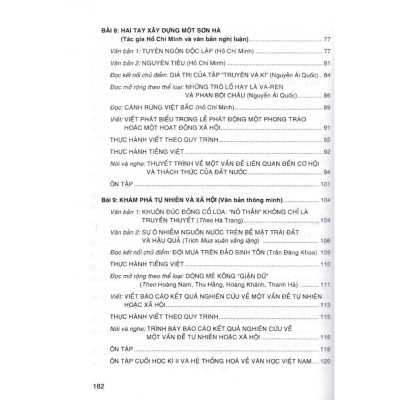 Sách-Hướng Dẫn Học Và Làm Bài Ngữ Văn 12 - Tập 2 (Bám Sát SGK Chân Trời Sáng Tạo) (HA-MK)