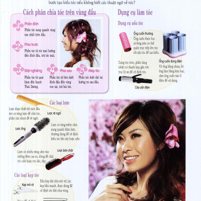 Tạo Kiểu Tóc Theo Phong Cách Ngôi Sao