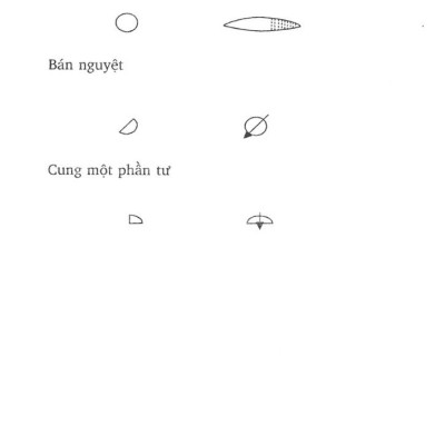 Thuật Nấu Ăn Theo Phương Pháp Ohsawa