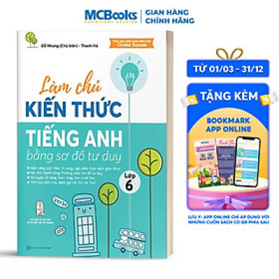 Làm chủ kiến thức tiếng Anh bằng sơ đồ tư duy lớp 6 - Học kèm app