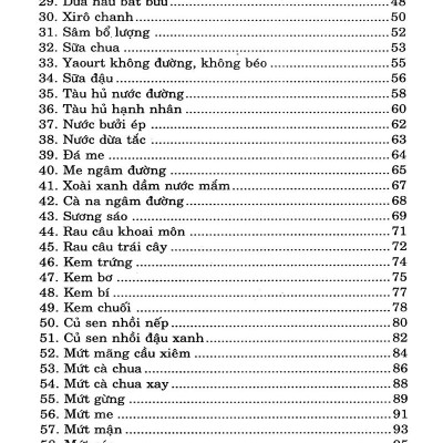 Các Món Giải Khát Ăn Chơi (Tái Bản)