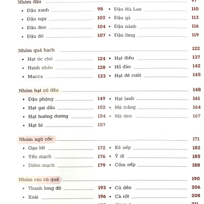 Uống Sữa Hạt Không