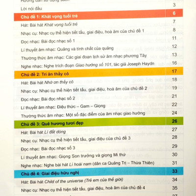 Âm Nhạc 10 (Chân Trời Sáng Tạo) (2023)