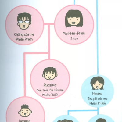 Mẹ Biết Đủ, Con Tự Chủ