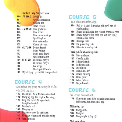 Trang Điểm Móng - Cách Thể Hiện Bản Thân Của Những Cô Gái Tự Tin