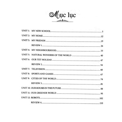 Bài Tập Thực Hành Tiếng Anh Lớp 6 (Không Đáp Án)