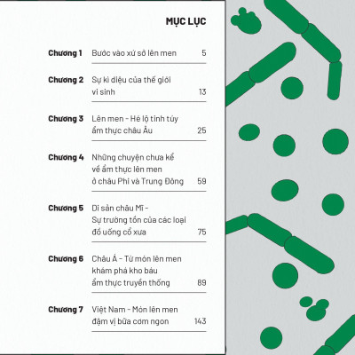 Ẩm Thực Chinh Phục Thế Giới - Món Lên Men