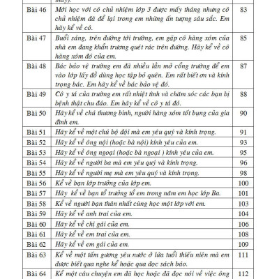 125 Bài Và Đoạn Văn Hay 3