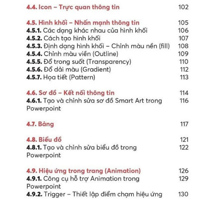 Powerpoint Ứng Dụng Văn Phòng - Quy Trình Thiết Kế Slide Chuyên Nghiệp Từ A Đến X