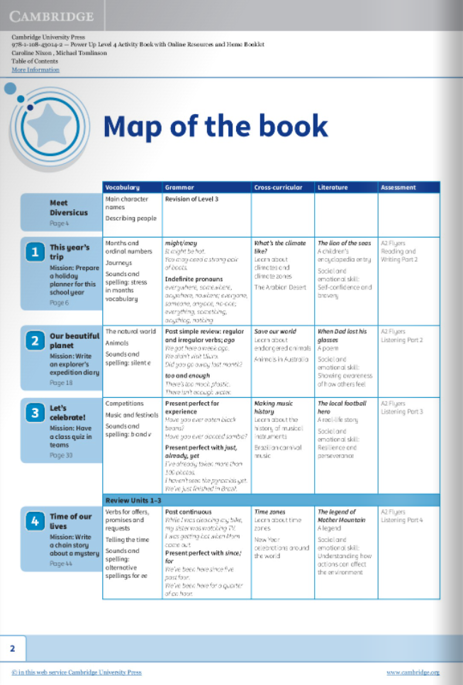 Power Up Level 4 Activity Book With Online Resources And Home Booklet