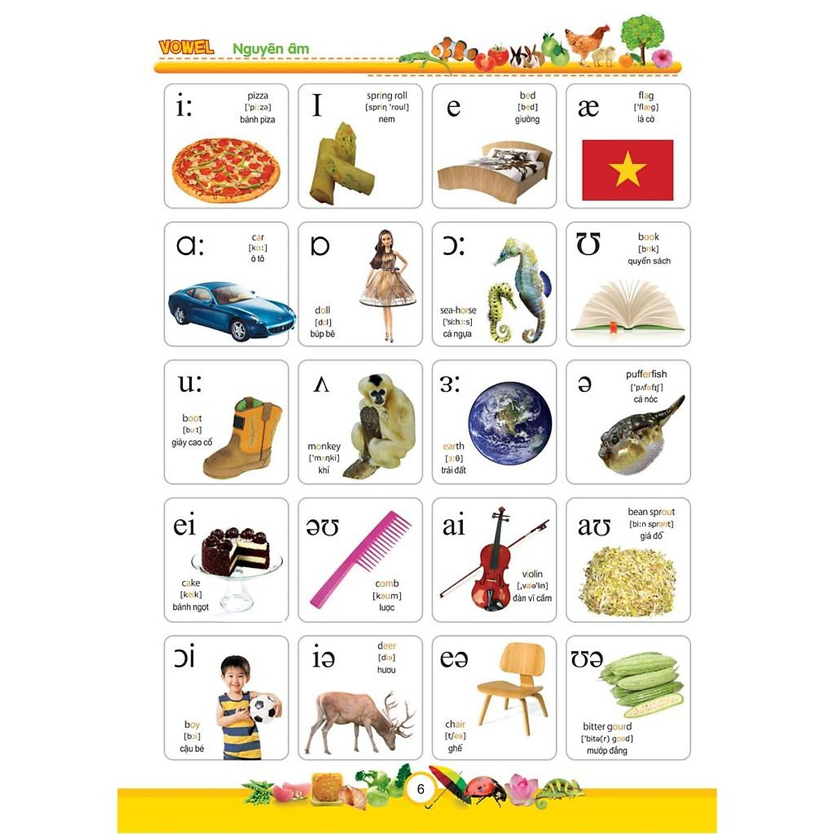 1000 Từ Tiếng Anh Đầu Tiên