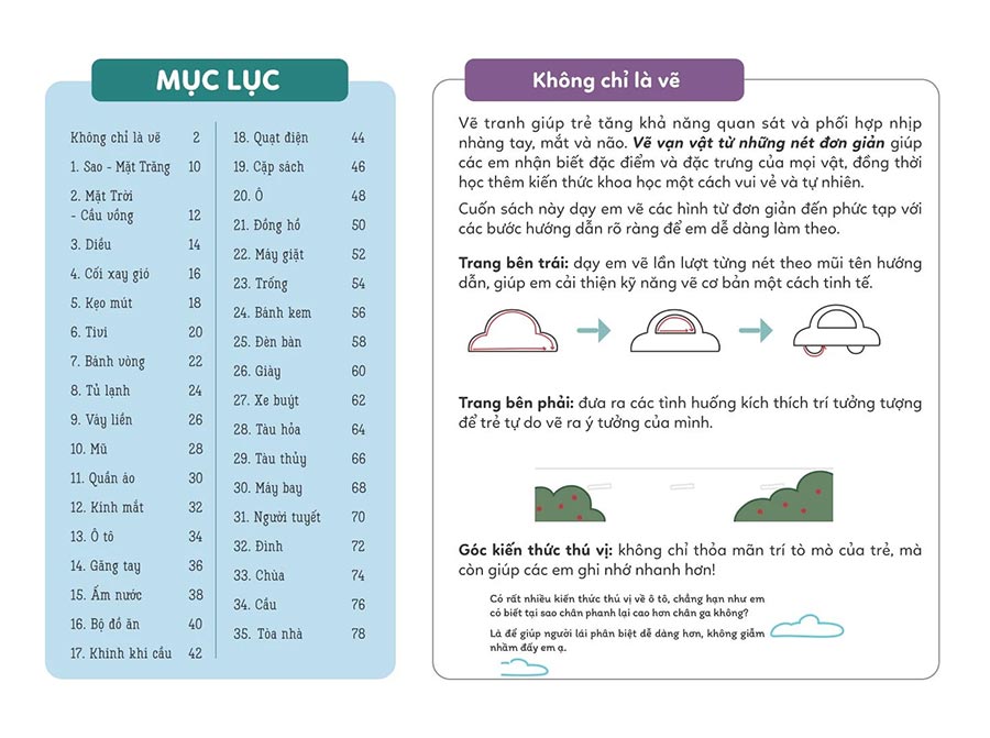 VẼ VẠN VẬT TỪ NHỮNG NÉT ĐƠN GIẢN - Vẽ cuộc sống mến thương