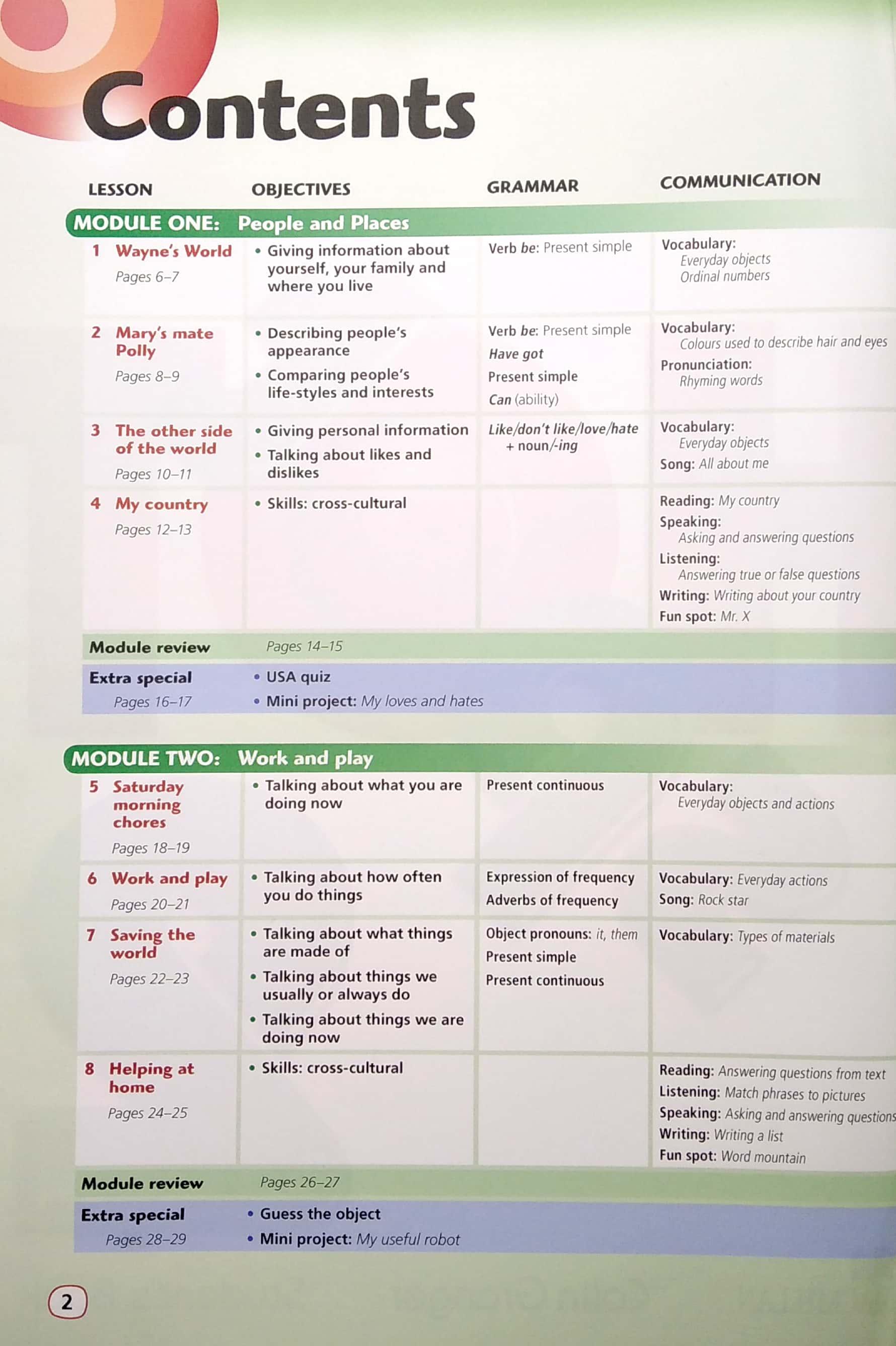Hot Spot 2 Student Book & CD-ROM Pack