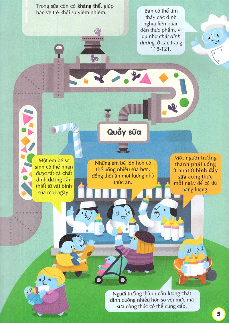 100 Bí Ẩn Đáng Kinh Ngạc Về Thức Ăn (USBORNE - 100 Things To Know About Food)