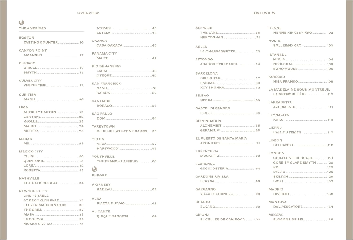 150 Restaurants You Need To Visit Before You Die (2024 Updated Ed)