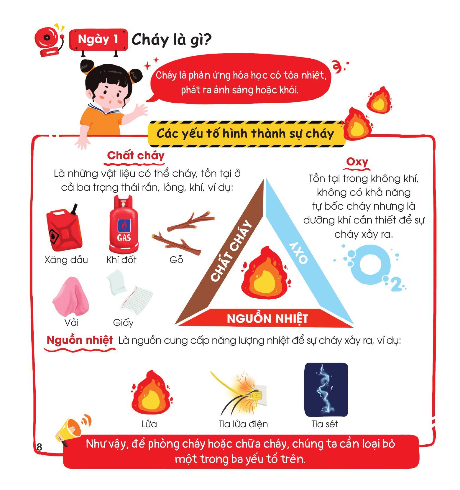 Sách - Bộ Sách 30 Ngày Cùng Em Học Hiểu Về - Phòng Cháy, Chữa Cháy + Phòng Chống Đuối Nước (Bộ 2 Cuốn)