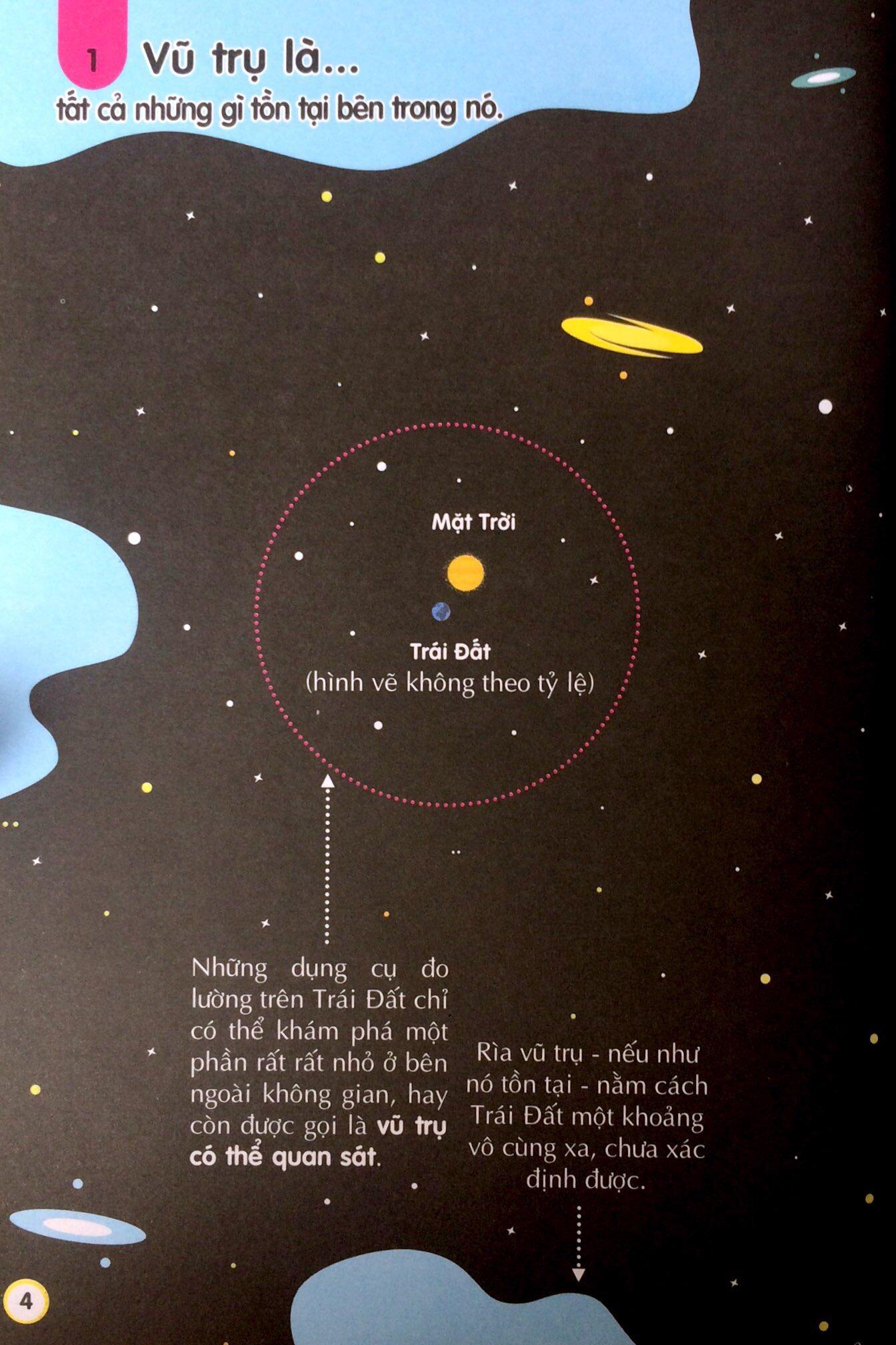 100 Bí Ẩn Đáng Kinh Ngạc Về Khoa Học (USBORNE - 100 Things To Know About Science)