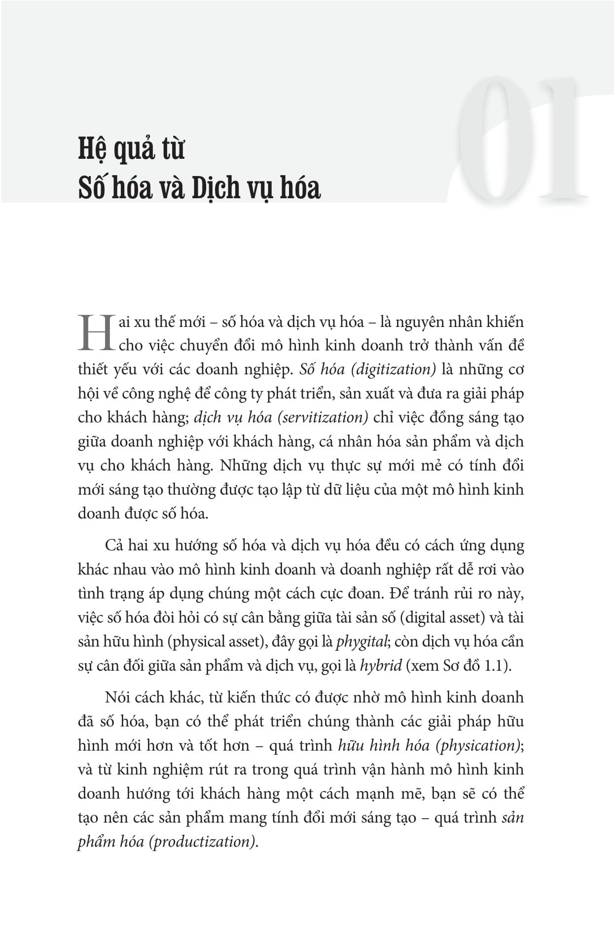 Pre-Order - Chuyển Đổi Toàn Diện Mô Hình Kinh Doanh