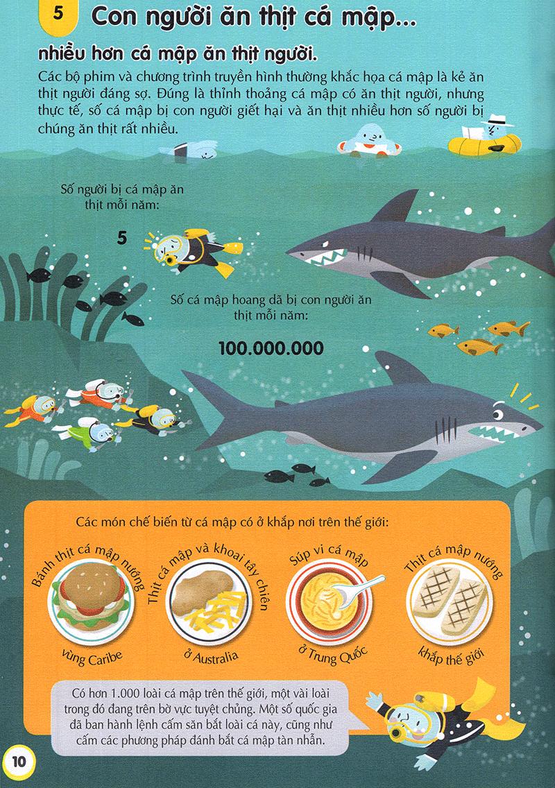 100 Bí Ẩn Đáng Kinh Ngạc Về Thức Ăn (USBORNE - 100 Things To Know About Food)